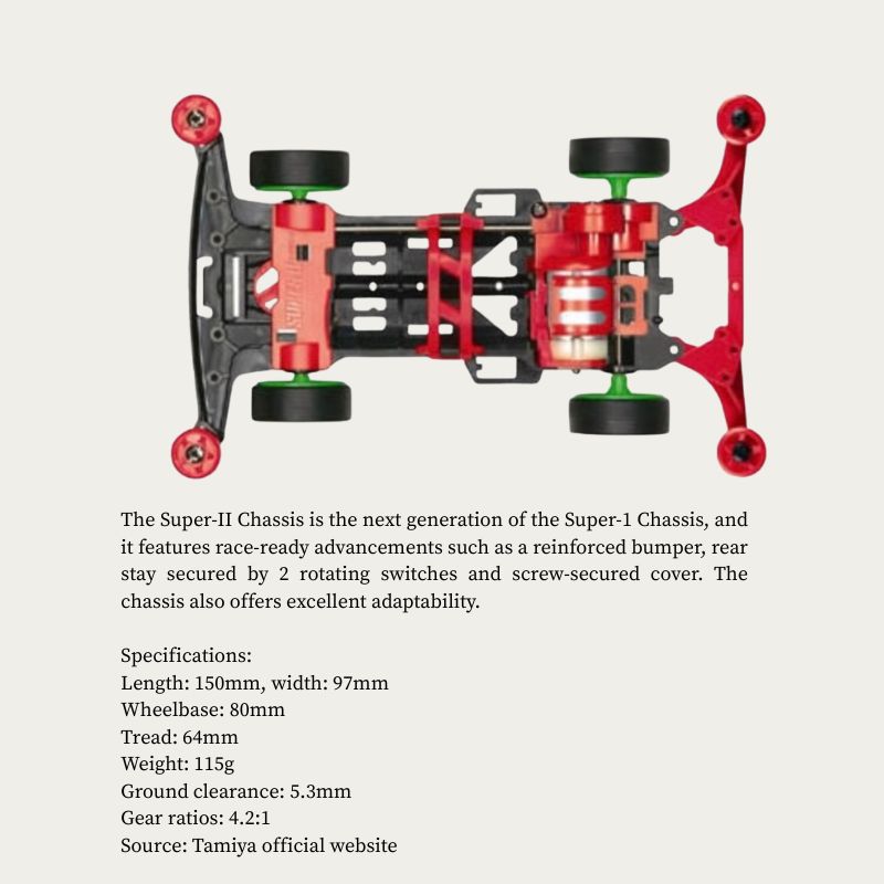 Tamiya Mini 4WD Super II chassis underside showing reinforced bumper, motor position and racing layout