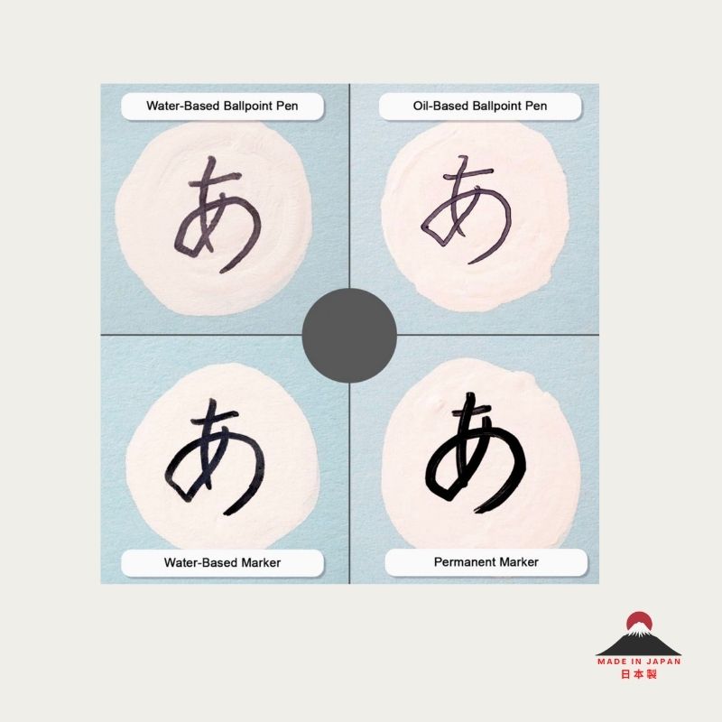A four-panel demonstration chart showing the rewritability of Pentel correction fluid. It displays clear handwriting on top of dried correction fluid spots using four different ink types: water-based ballpoint, oil-based ballpoint, water-based marker, and permanent marker. Includes a Made in Japan logo.