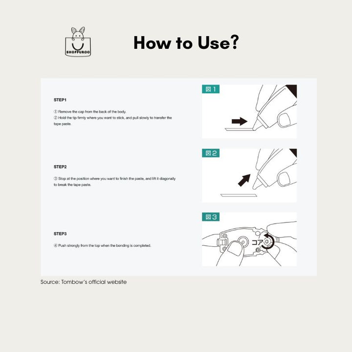Instructional diagram titled "How to Use?" for Tombow PiT Tack-C. Step 1: Remove cap and pull to apply. Step 2: Lift diagonally to cut tape. Step 3: Push down to secure. Includes a smaller diagram showing the internal refill mechanism.