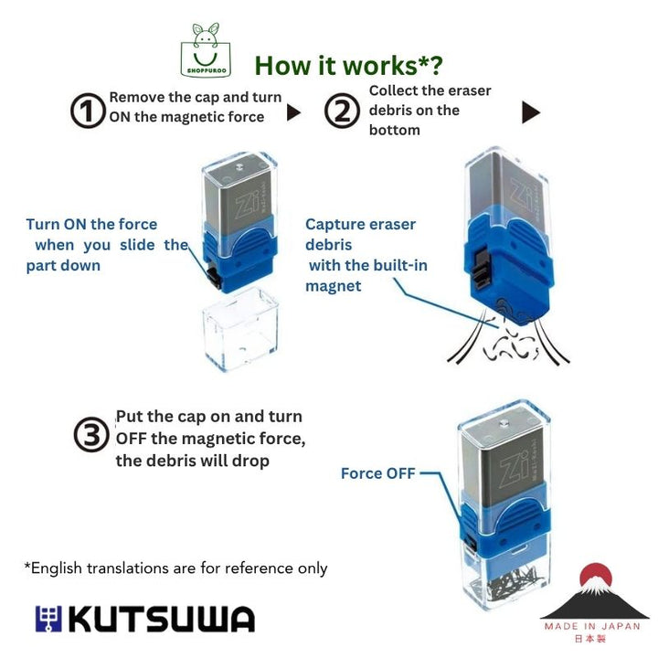 How the KUTSUWA Mazi-Keshi magnetic eraser works — 3-step diagram