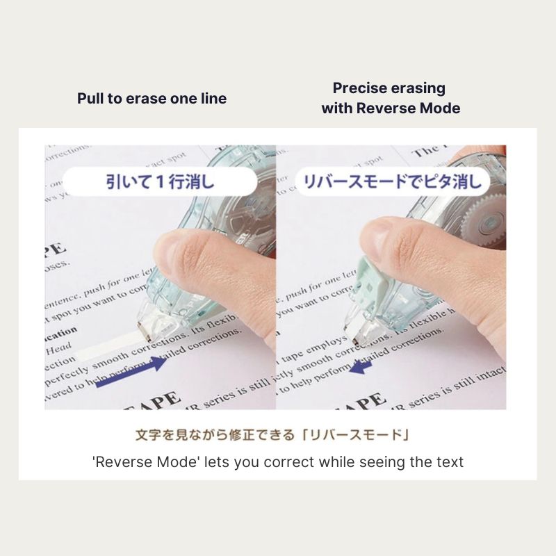 Reverse Mode precise erasing feature on PLUS Whiper Quiet correction tape