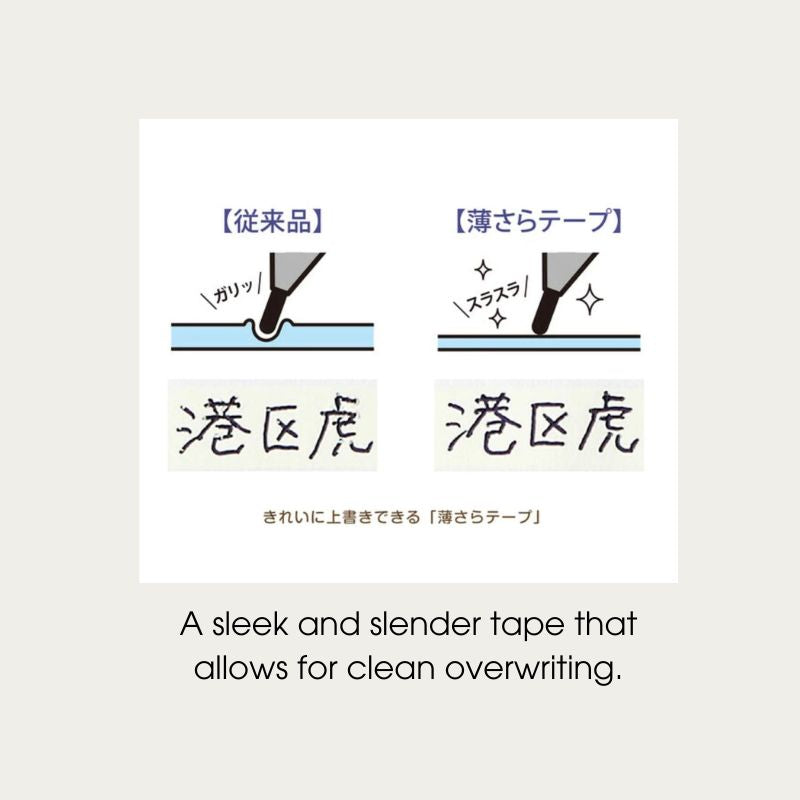 An explanatory comparison graphic showing two tape application examples with Japanese text and English caption below: &
