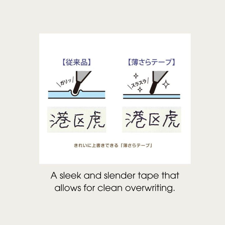 An explanatory comparison graphic showing two tape application examples with Japanese text and English caption below: &