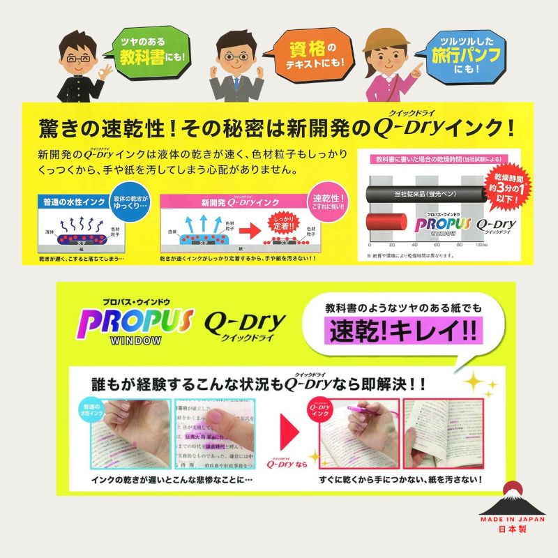 Advertisement for Propus Q-Dry ink with cartoon characters and text in Japanese.